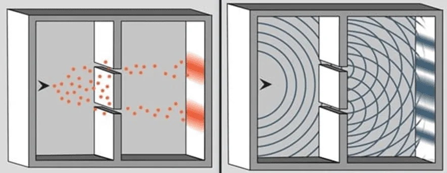 Esquema del experimento de la doble rendija. La primera imagen muestra el comportamiento de la luz como partícula y la segunda, como onda electromagnética.