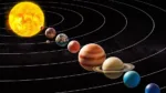 Alineacion siete planetas
