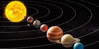 Alineacion siete planetas