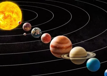 Alineacion siete planetas