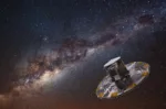 Gaia Telescopio