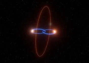 Exoplaneta 2M1510 (AB) b