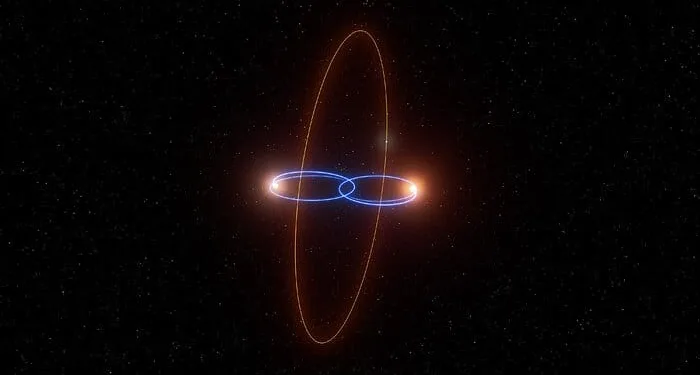 Exoplaneta 2M1510 (AB) b