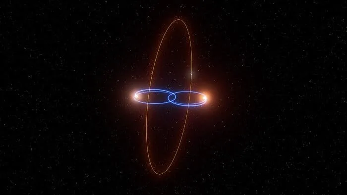 Exoplaneta 2M1510 (AB) b