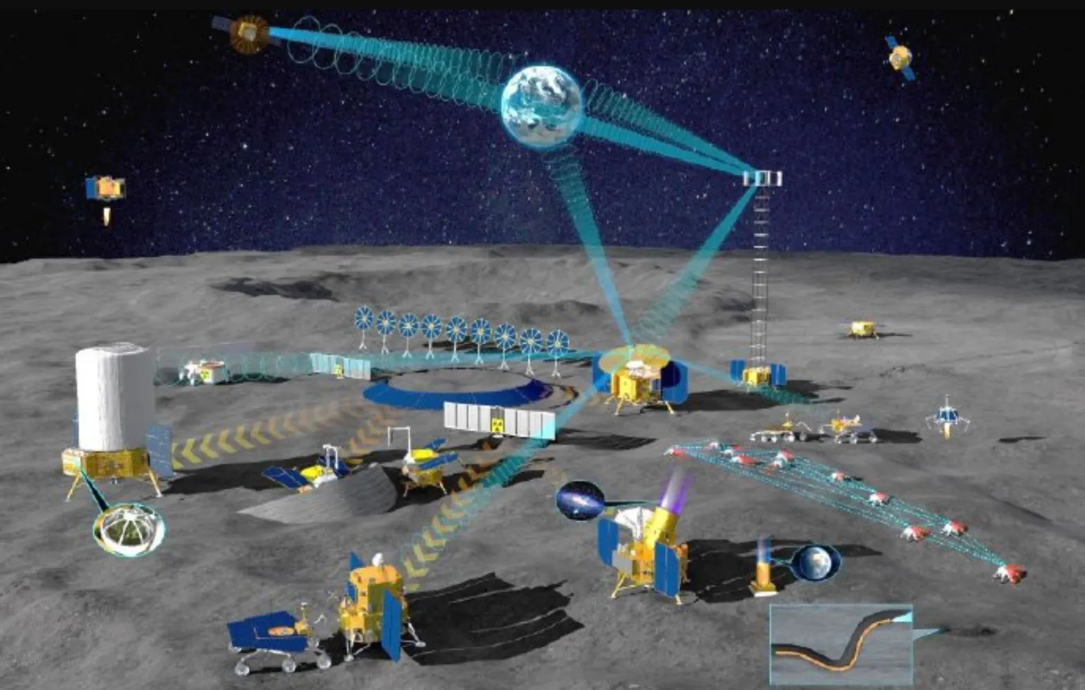 Impresión artística de la Estación Internacional de Investigación Lunar (ILRS).