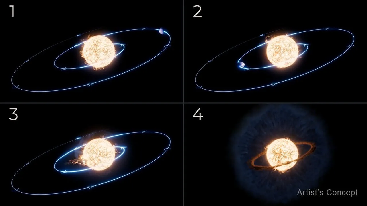 James Webb telescope exoplanet death star