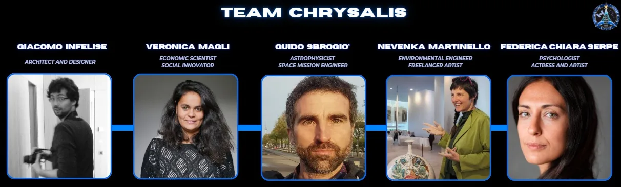 Team Chrysalis