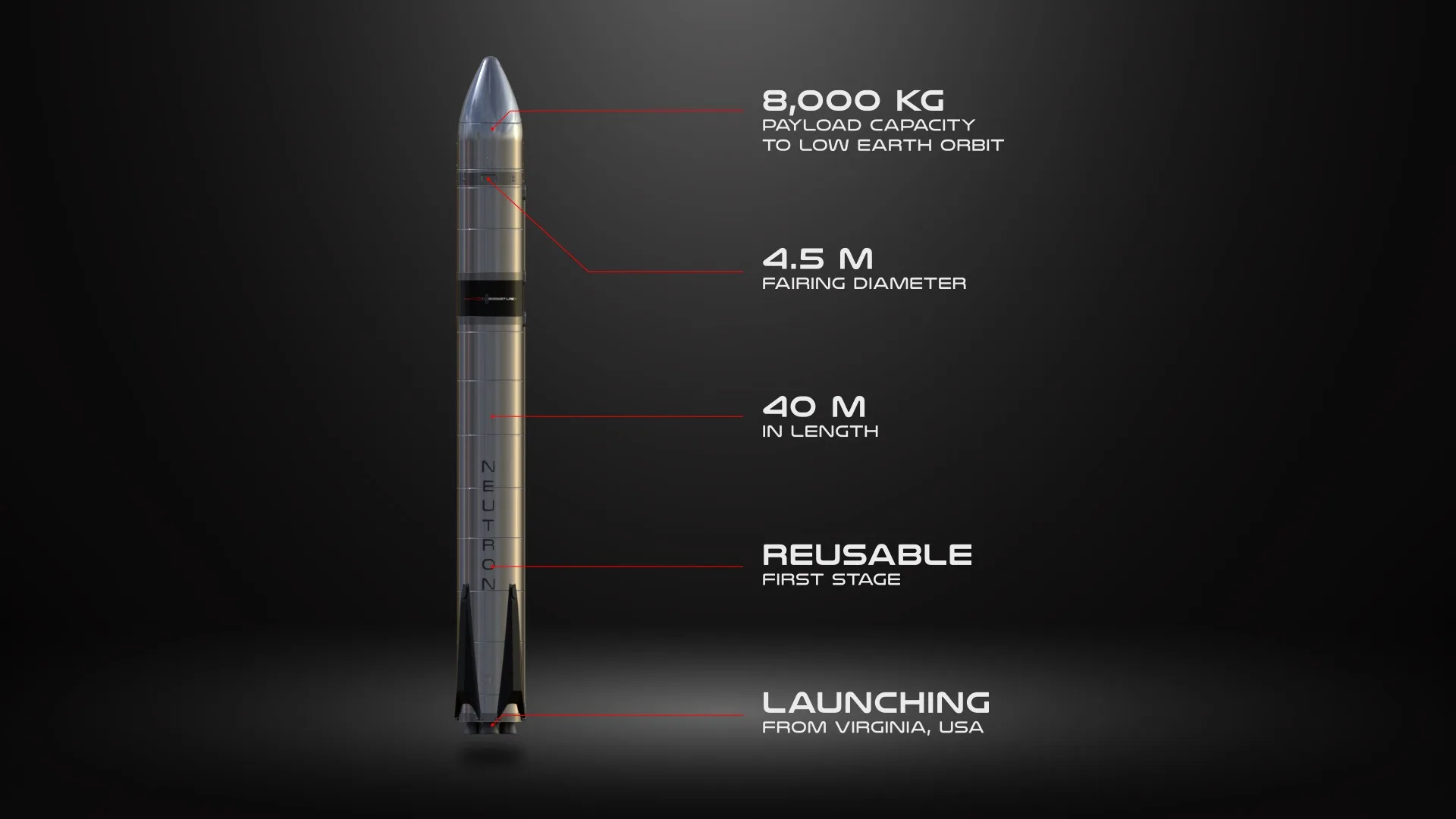 Neutron Rocket Lab