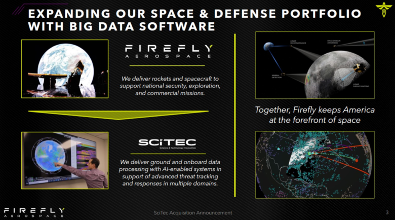 Anuncio de expansión de Firefly con la compra de SciTec.