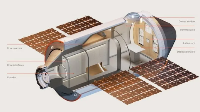 Esquema de la estación Haven-1