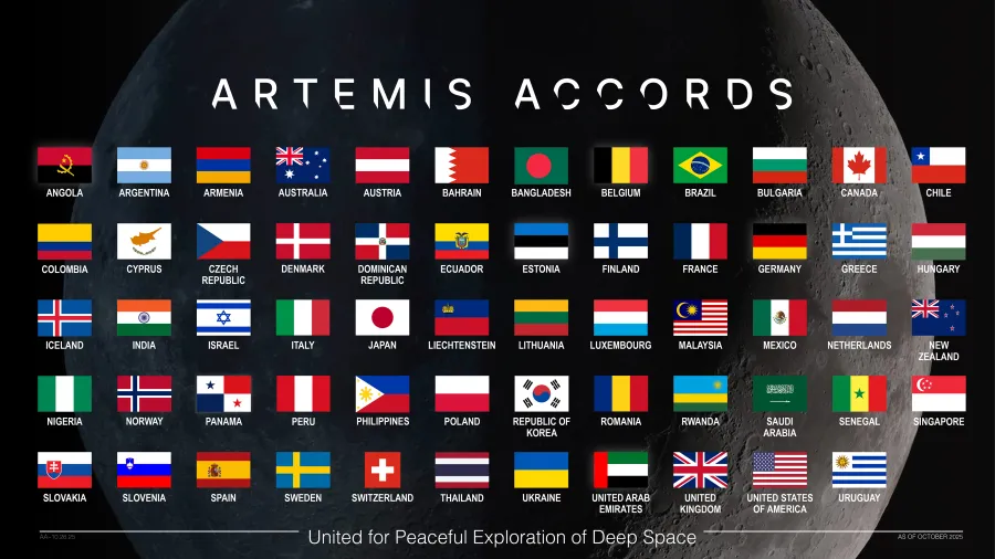 Paises firmantes de los Acuerdos Artemisa a Octubre de 2025.