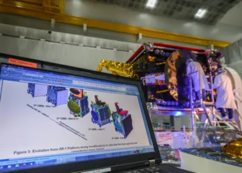 Argentina satélites