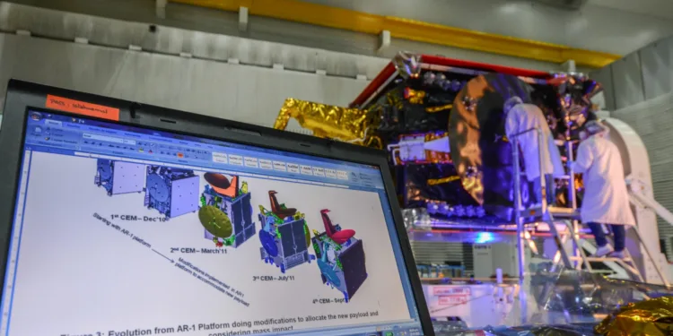 Argentina satélites
