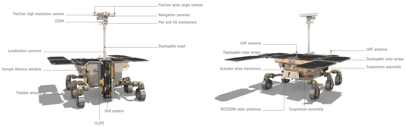 Rosalind Franklin ExoMars Marte ESA NASA