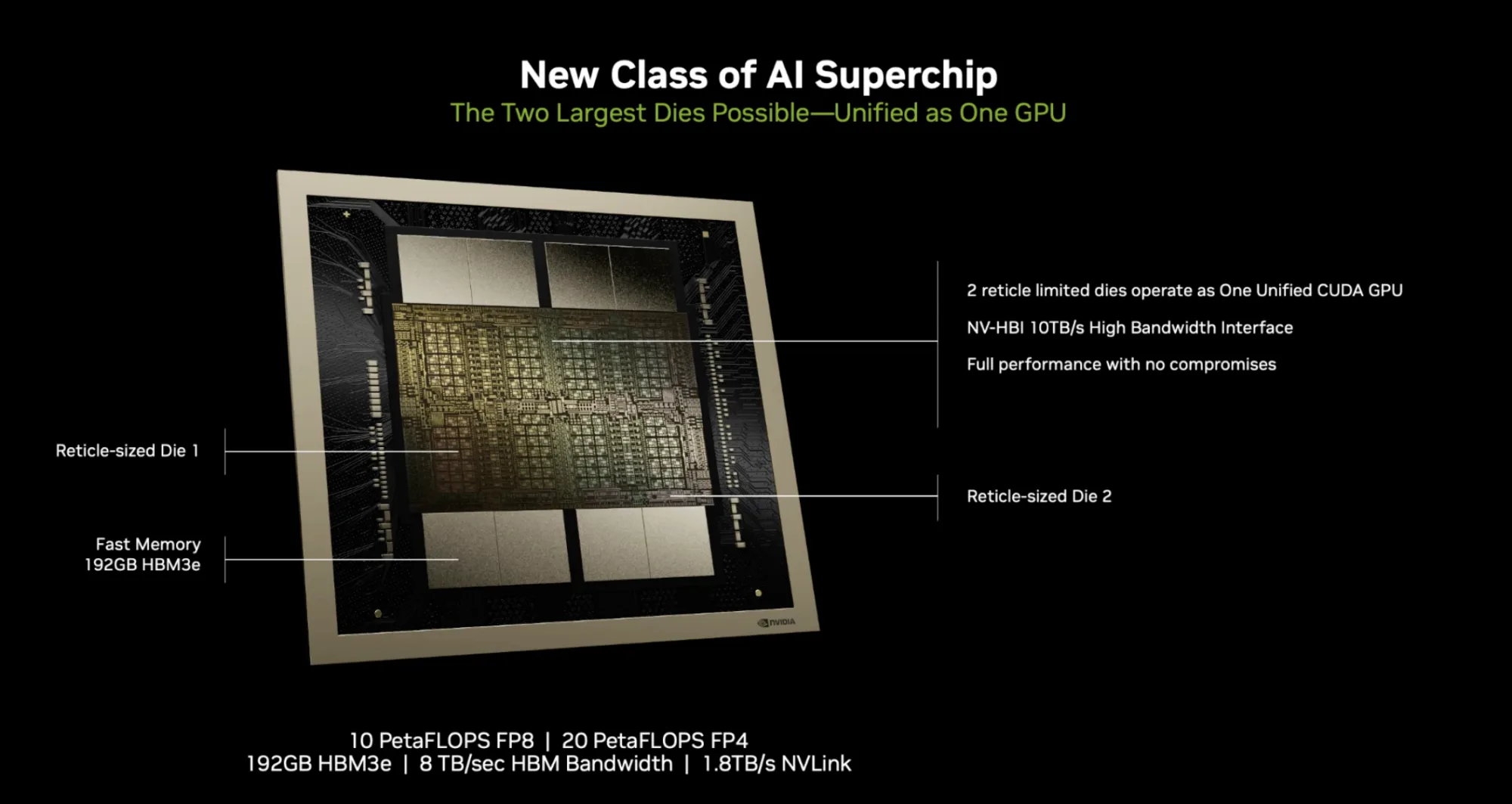 Nvidia es uno de los pocos diseñadores de superchips de inteligencia artificial.