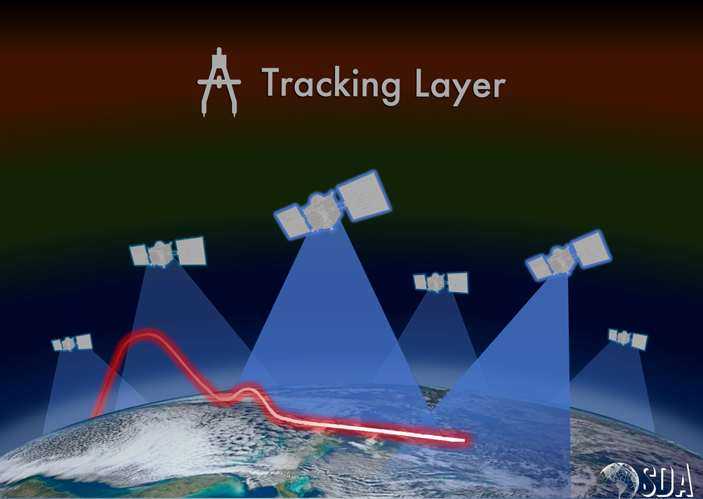 Gráfico de la Tracking Layer, una constelación en órbita baja pensada para detectar y seguir amenazas misilísticas con sensores infrarrojos.