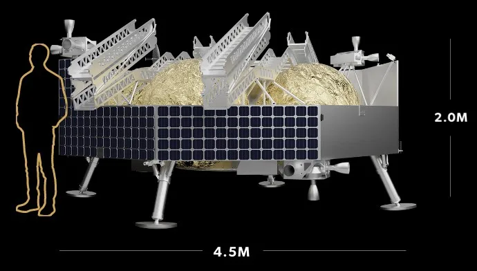Astrobotic lanzará Griffin-1 en julio de 2026, a bordo de un Falcon Heavy.