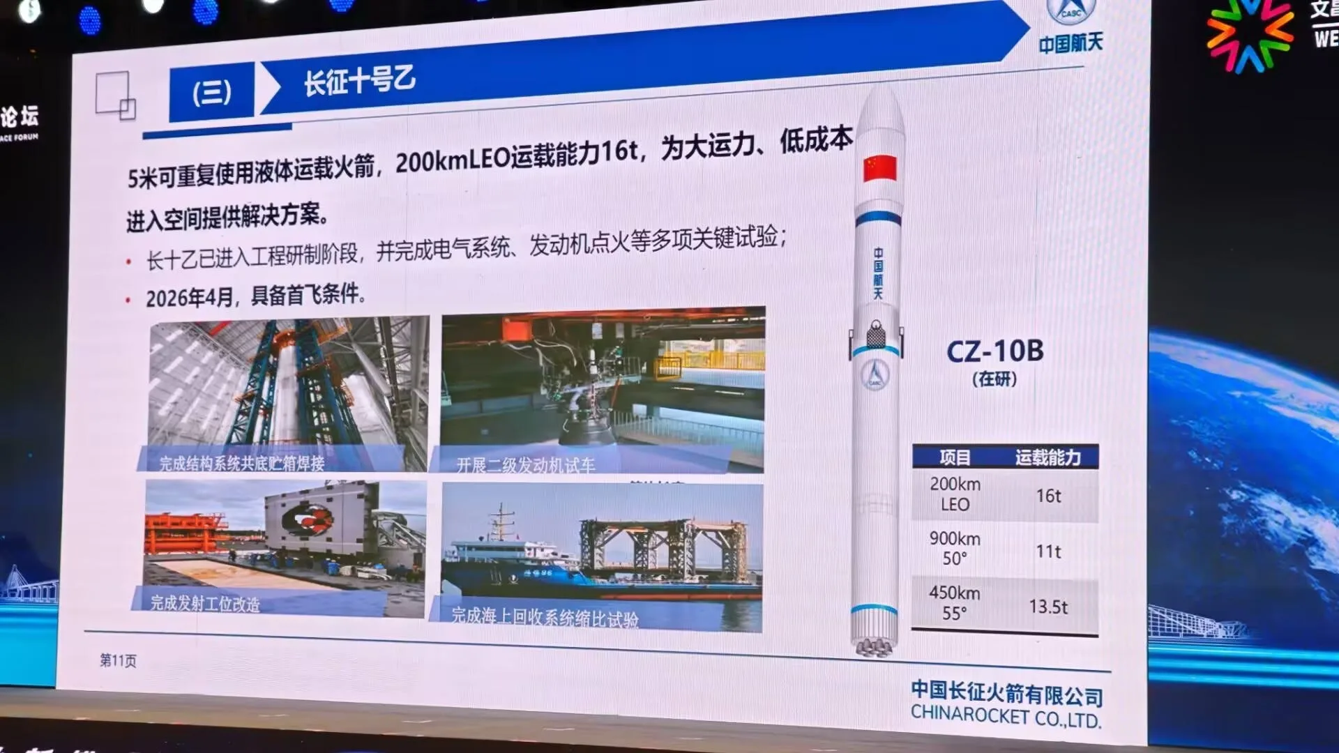 Diapositiva de China Rocket presentada en el Foro Internacional de Aviación y Aeroespacial de Wenchang 2025 que detalla las capacidades del Long March 10B.