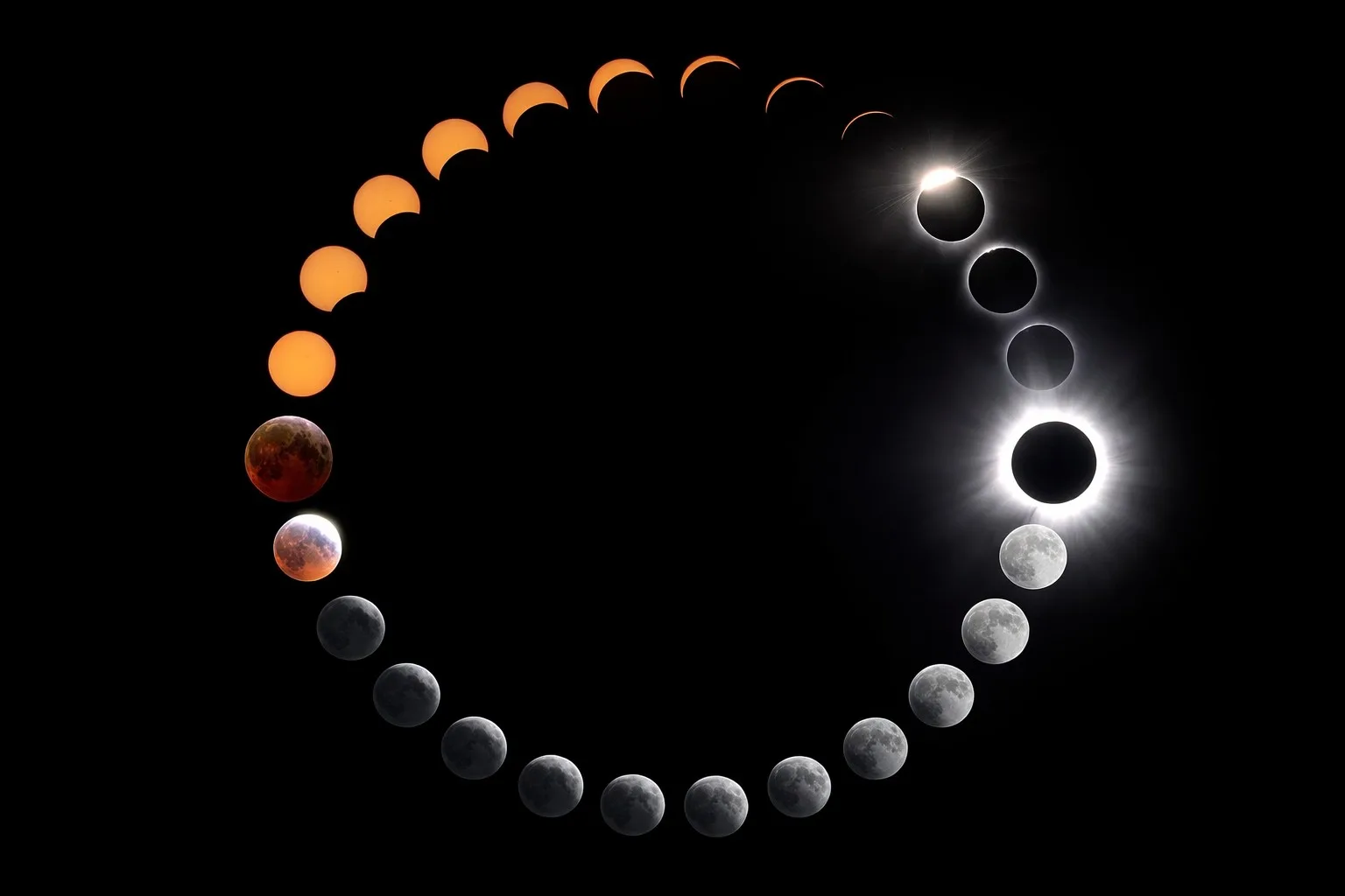 Observación espacial