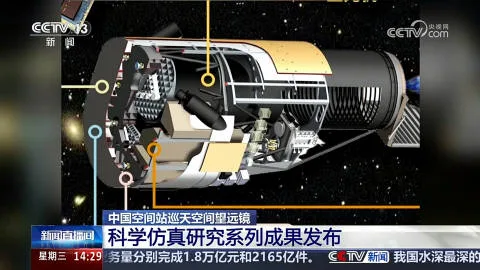 China sigue desarrollando el Chinese Space Station Telescope (CSST), un telescopio espacial de 2 metros de apertura.