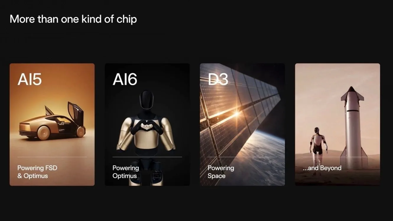 Starlink SpaceX programa de semiconductores Terafab