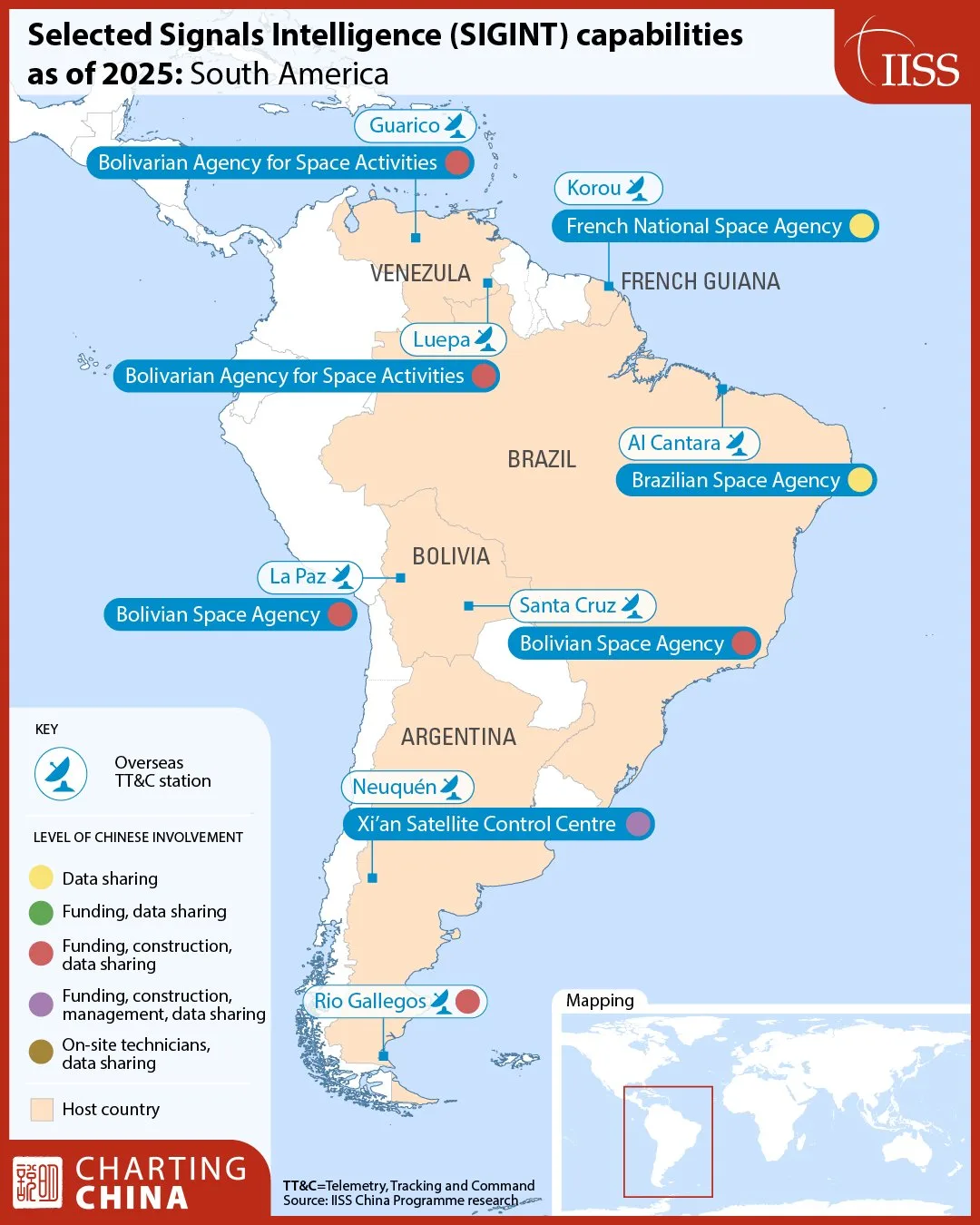 Crédito: Programa de China del IISS