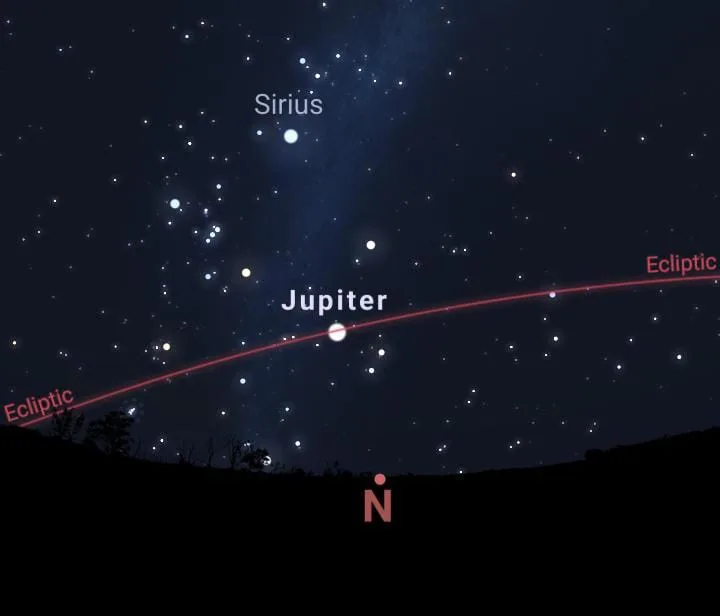 Uno de los objetivos más destacados para observar es Júpiter, visible a simple vista poco después del anochecer.