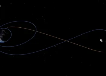 Trayectoria completa que recorre Artemisa II para llegar a la Luna.