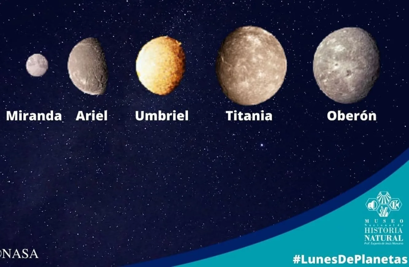 Imagen de las lunas más importantes de Urano, las cuales tienen nombres de personajes de Shakespeare. Crédito: NASA.