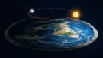 ¿La Tierra es realmente redonda, o podría ser plana?