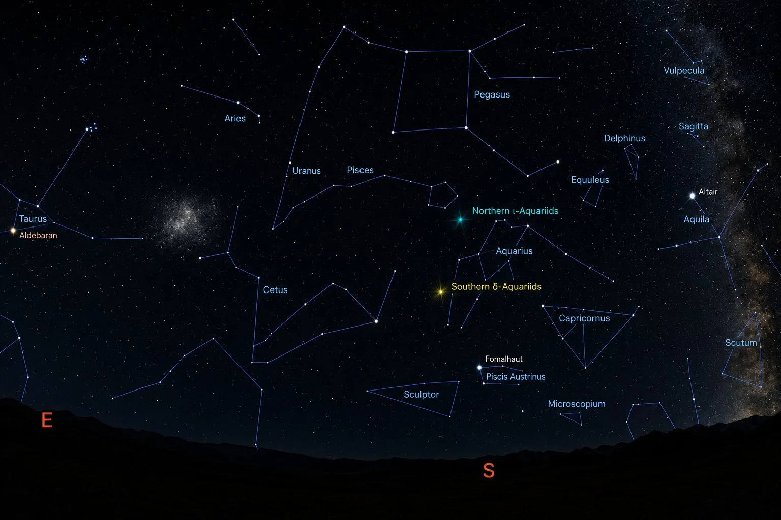 Representación de la Kordylewski en el cielo nocturno, junto a constelaciones reconocidas.