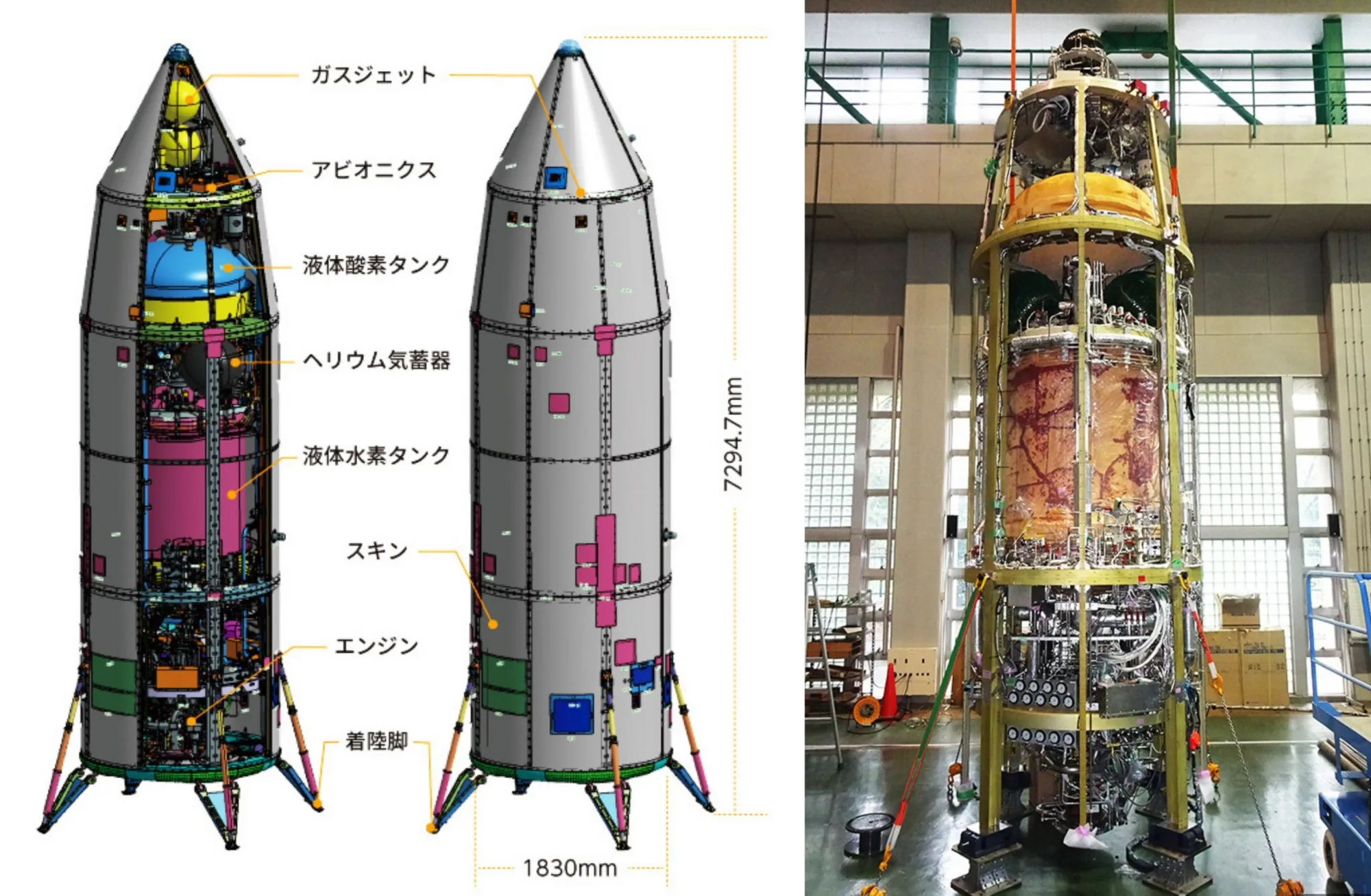 El vehículo demostrador RV-X, desarrollado por JAXA y Mitsubishi Heavy Industries (MHI).