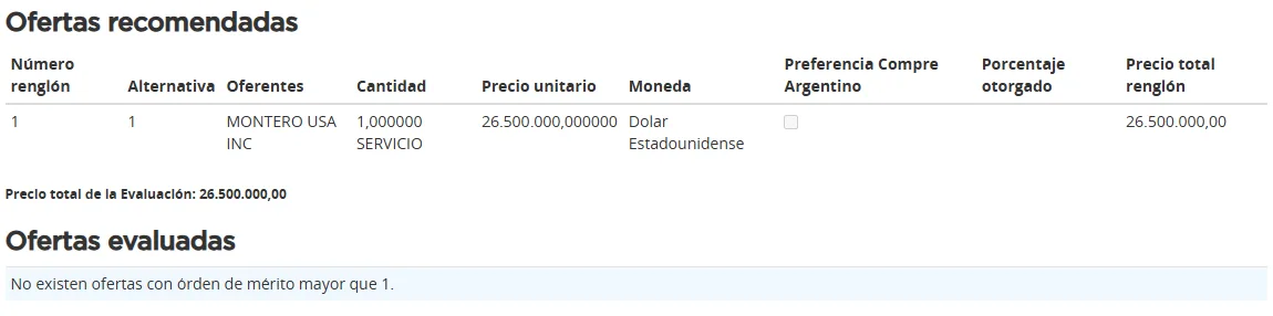 Captura de las ofertas recomendadas por la CONAE.