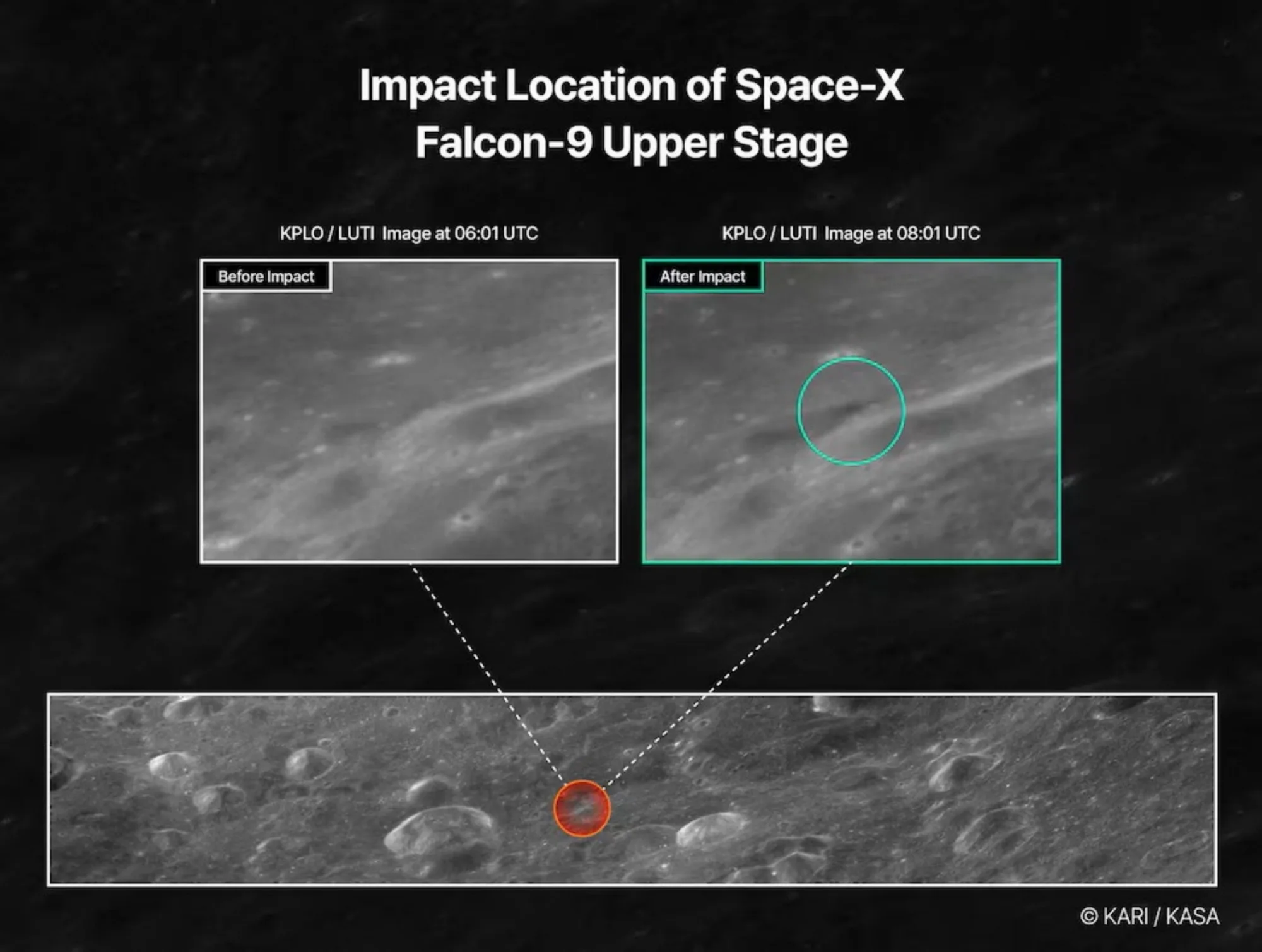 Imágenes satelitales de la zona del impacto de la segunda etapa de un cohete SpaceX Falcon 9 en la Luna.