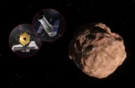 Los telescopios Webb y Hubble trabajaron juntos y detectaron nuevos objetos más allá de Neptuno.