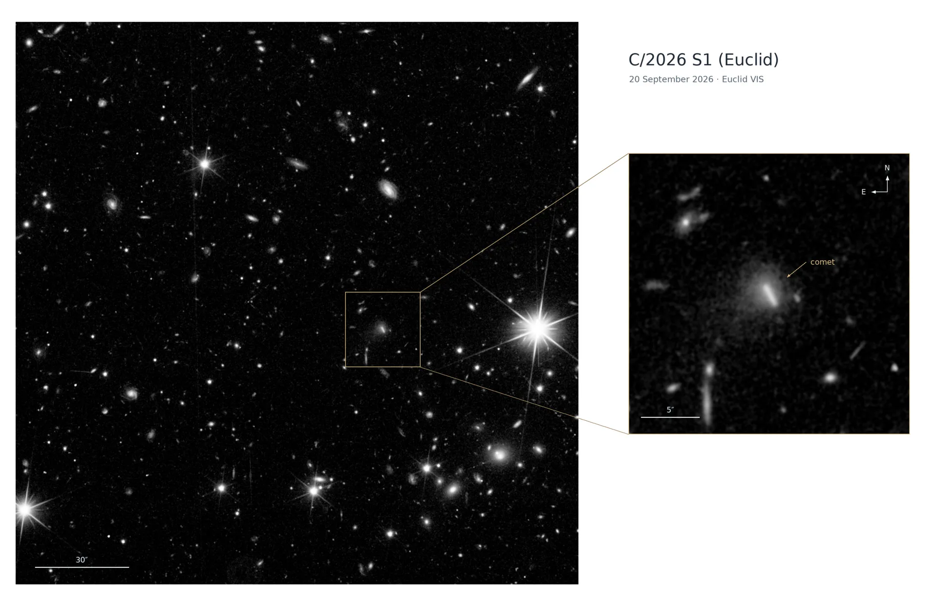 El telescopio espacial Euclid de la Agencia Espacial Europea ha descubierto su primer cometa desconocido hasta ahora, el Comet C/2026 S1. Crédito: Agencia Espacial Europea.