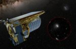 El telescopio espacial Euclid observaba galaxias lejanas para estudiar la materia oscura cuando descubrió al cometa C/2026 S1. Crédito: Agencia Espacial Europea (ESA).