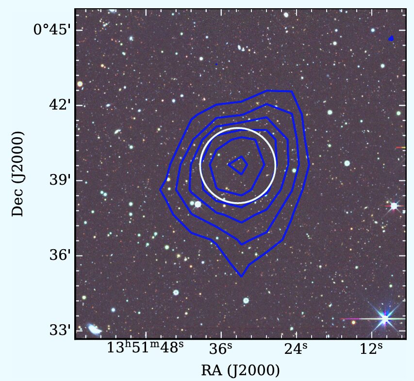 Mapa de densidad de columnas H I de J1351+0039 a partir de la observación FAST mostrada en contornos azules superpuestos sobre la imagen DESI RGB (g,r,z). Crédito: Jin-Long Xu et al., arXiv (2026)